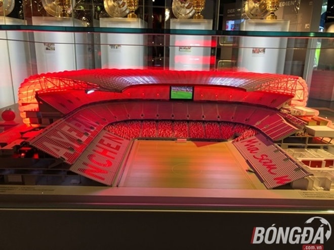 Allianz Arena: Pháo đài