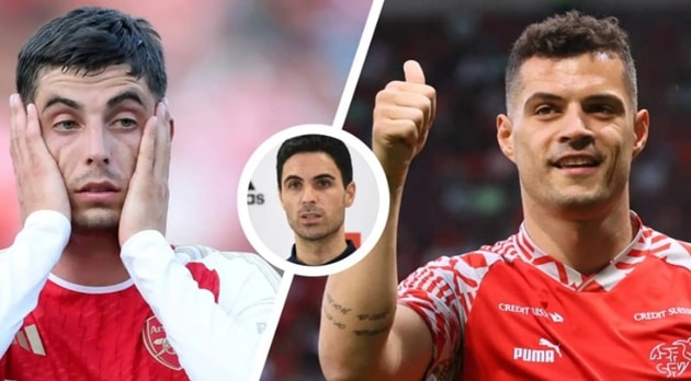 Arteta on comparisons between Xhaka and Havertz and Arsenal midfield not being ‘physical’ - Bóng Đá